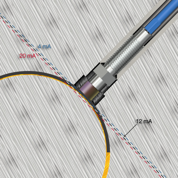 4-20mA Drivers Proportional to DC Gap